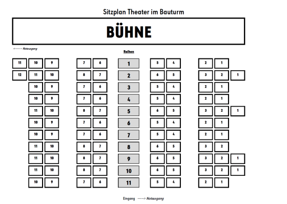 Sitzplan des Theater im Bauturm